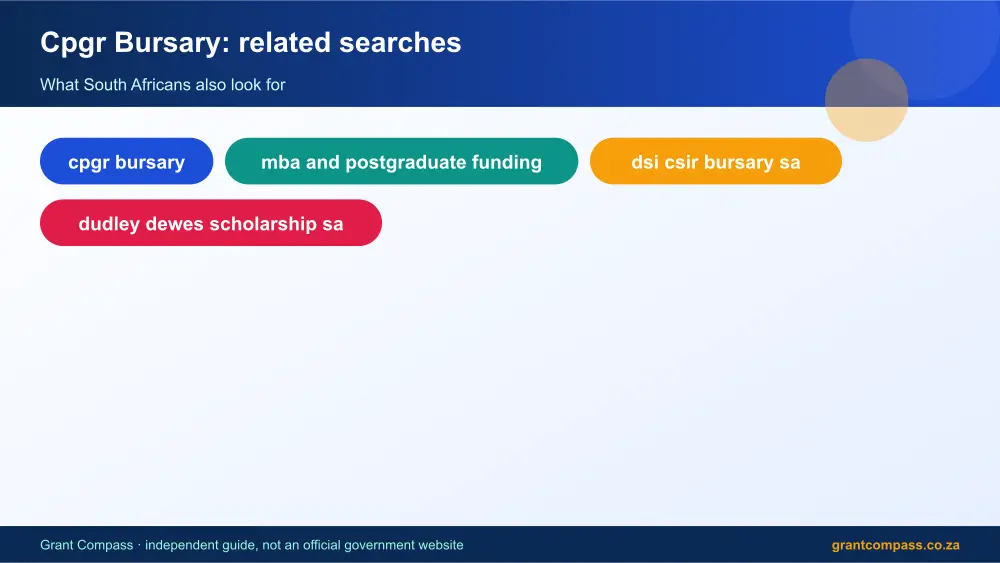 Cpgr Bursary related topics map infographic – cpgr bursary South Africa 2026