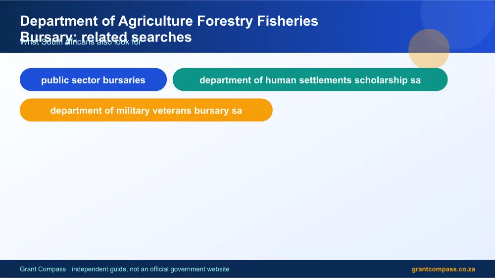 Department of Agriculture Forestry Fisheries Bursary related topics map infographic – department of agriculture forestry fisheries bursary South Africa 2026