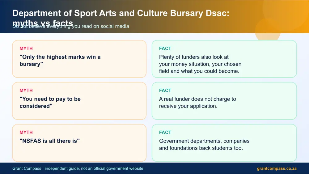 Department of Sport Arts and Culture Bursary Dsac myths vs facts infographic – dsac bursary South Africa 2026