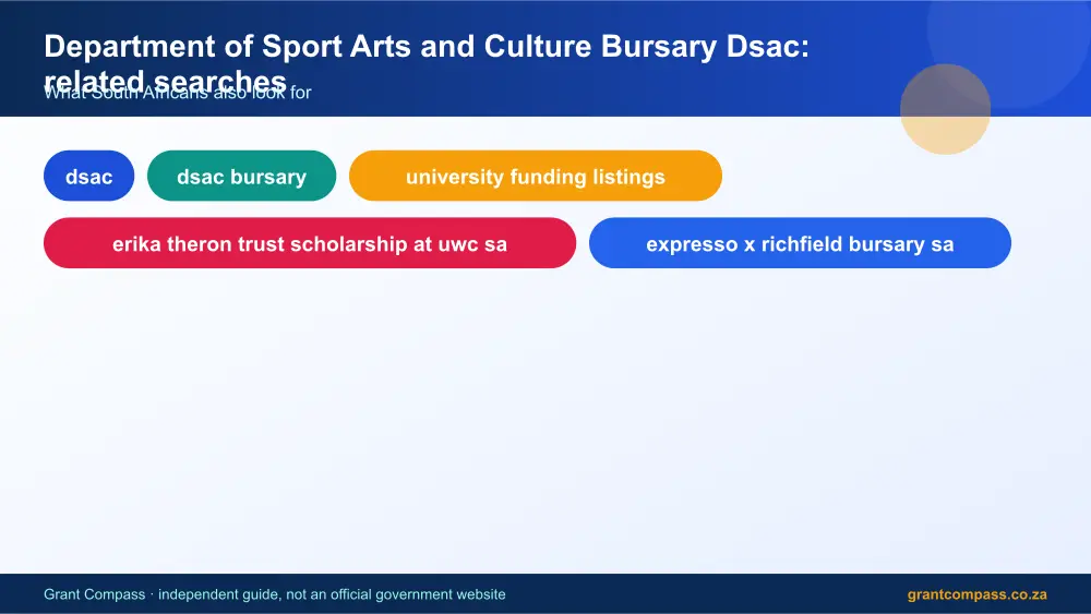 Department of Sport Arts and Culture Bursary Dsac related topics map infographic – dsac bursary South Africa 2026