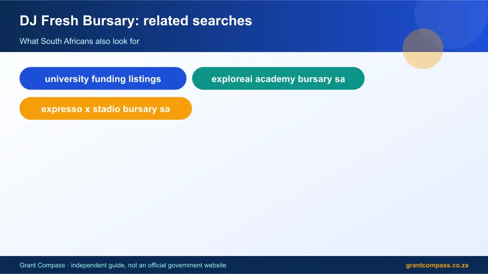 DJ Fresh Bursary related topics map infographic – dj fresh bursary scholarship South Africa 2026