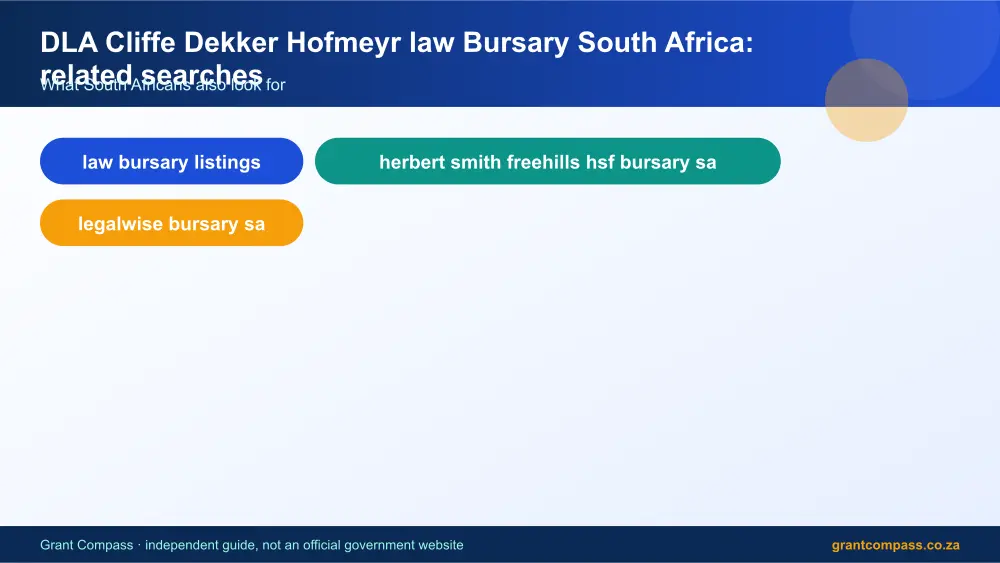 DLA Cliffe Dekker Hofmeyr law Bursary South Africa related topics map infographic – cliffe dekker hofmeyr bursary South Africa 2026