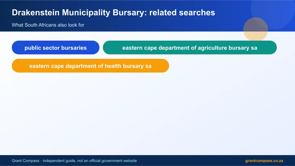 Drakenstein Municipality Bursary related topics map infographic – drakenstein municipality bursary South Africa 2026