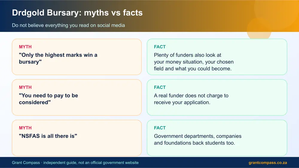 Drdgold Bursary myths vs facts infographic – drdgold bursary South Africa 2026