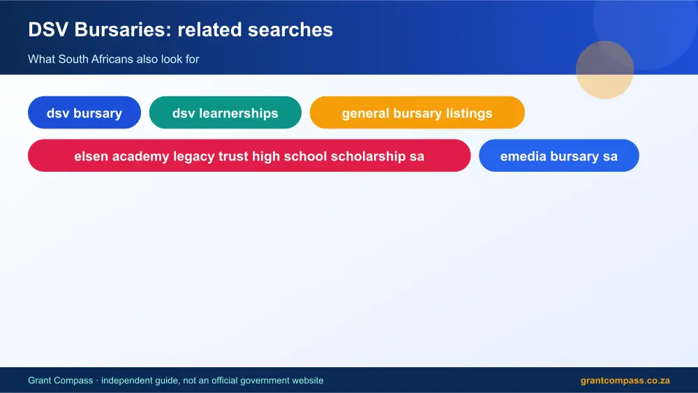 DSV Bursaries related topics map infographic – dsv bursary South Africa 2026