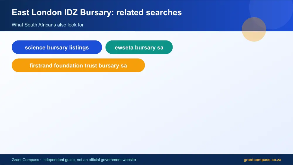 East London IDZ Bursary related topics map infographic – east london idz bursary South Africa 2026