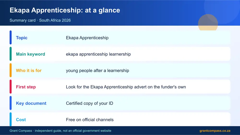 Ekapa Apprenticeship at a glance summary infographic – ekapa apprenticeship learnership South Africa 2026