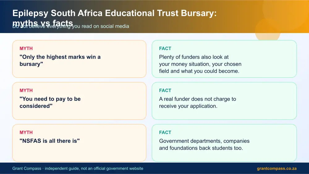 Epilepsy South Africa Educational Trust Bursary myths vs facts infographic – epilepsy educational trust bursary South Africa 2026