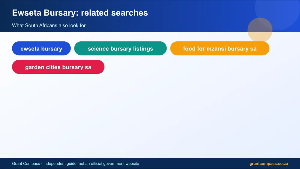 Ewseta Bursary related topics map infographic – ewseta bursary South Africa 2026