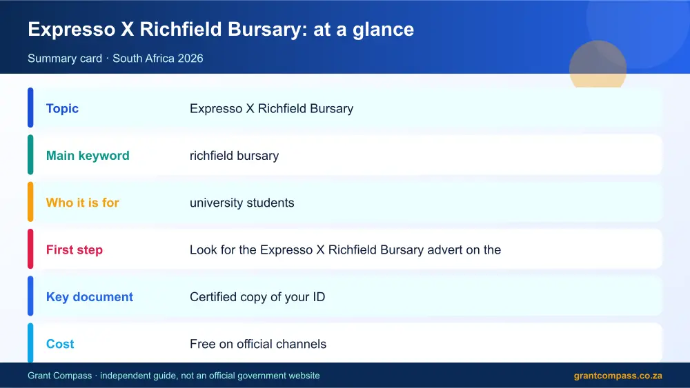 Expresso X Richfield Bursary at a glance summary infographic – richfield bursary South Africa 2026