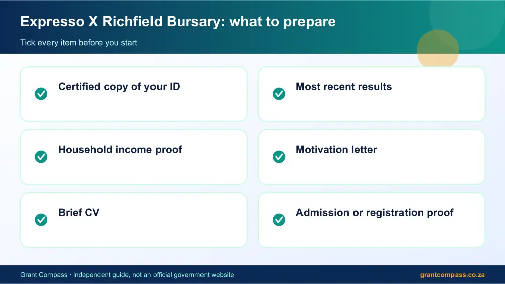Expresso X Richfield Bursary documents checklist infographic – richfield bursary South Africa 2026