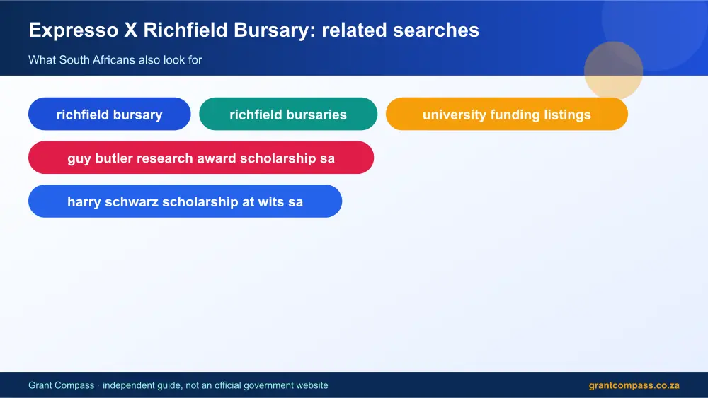 Expresso X Richfield Bursary related topics map infographic – richfield bursary South Africa 2026