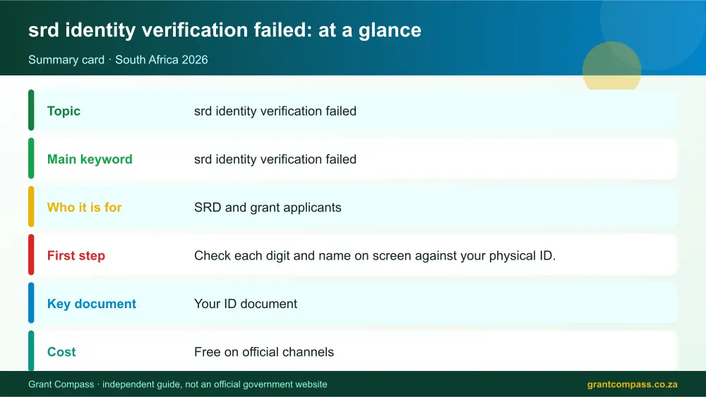 srd identity verification failed at a glance summary infographic – srd identity verification failed South Africa 2026