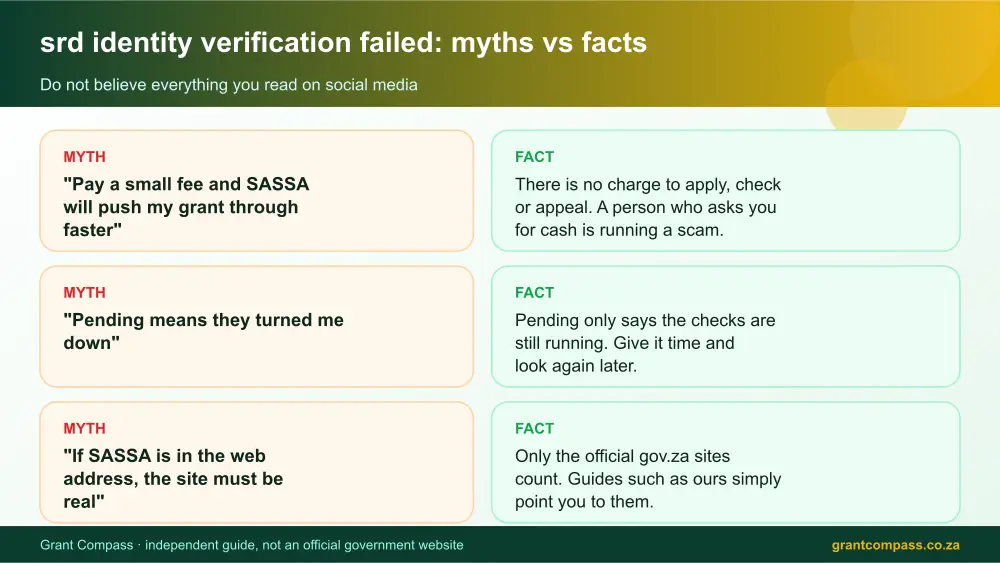 srd identity verification failed myths vs facts infographic – srd identity verification failed South Africa 2026