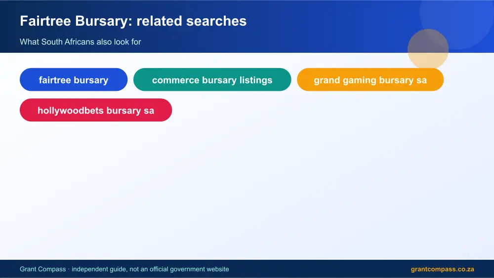 Fairtree Bursary related topics map infographic – fairtree bursary South Africa 2026