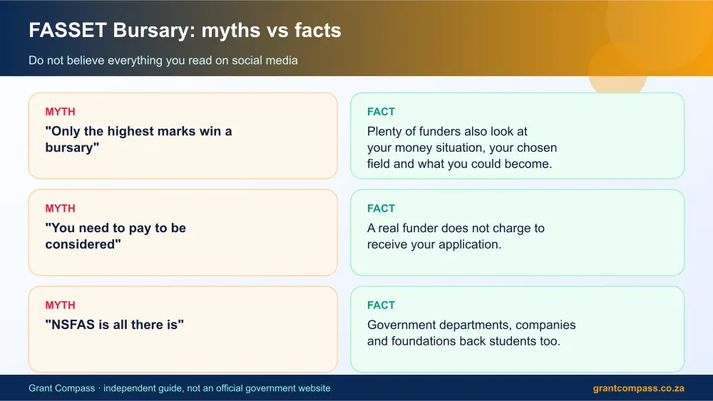FASSET Bursary myths vs facts infographic – fasset bursary South Africa 2026