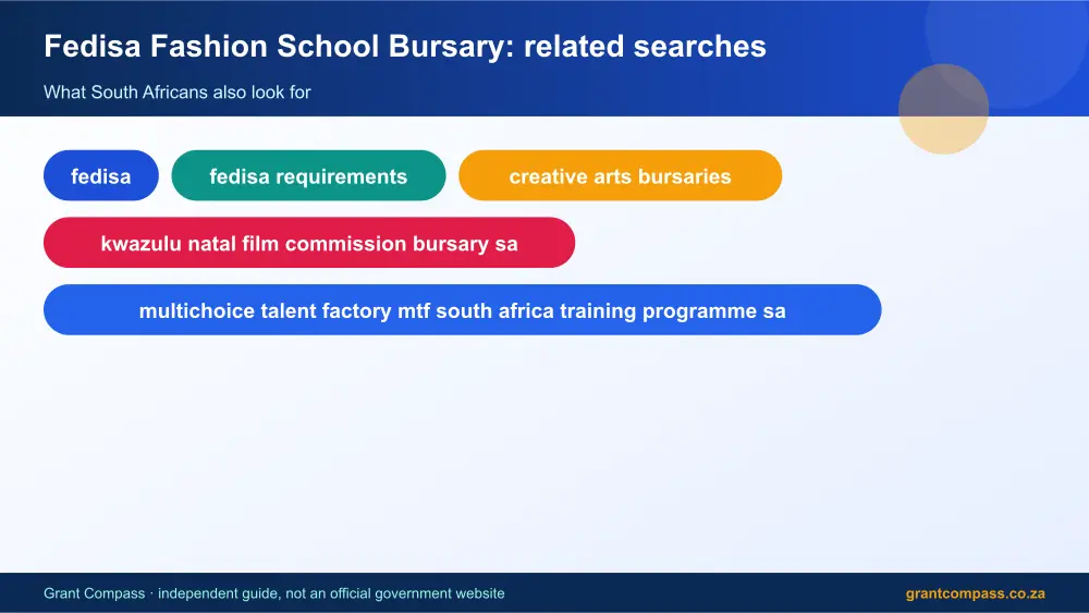 Fedisa Fashion School Bursary related topics map infographic – fedisa fashion school bursary South Africa 2026