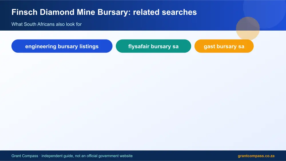 Finsch Diamond Mine Bursary related topics map infographic – finsch diamond mine bursary South Africa 2026