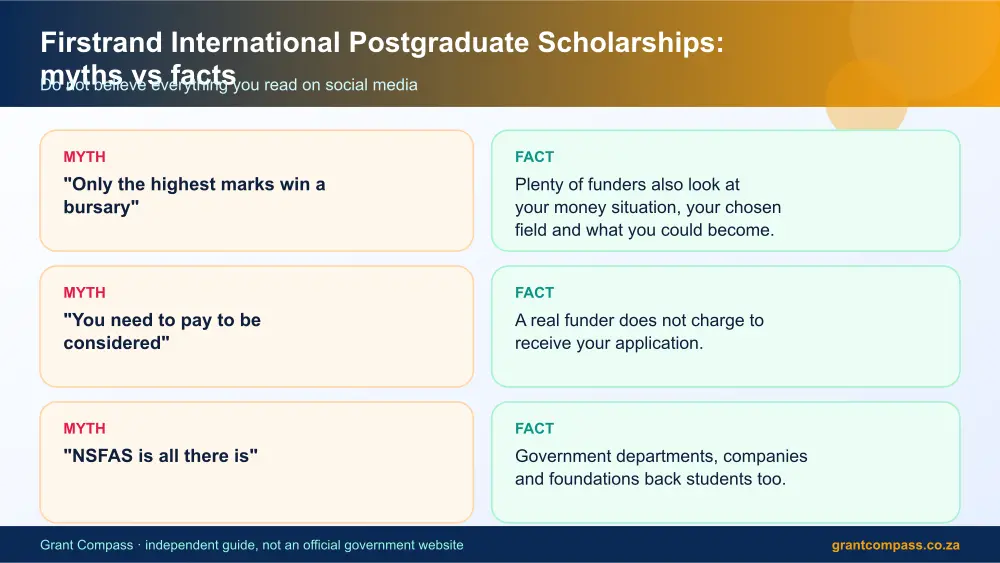 Firstrand International Postgraduate Scholarships myths vs facts infographic – firstrand international postgraduate scholarships scholarship South Africa 2026