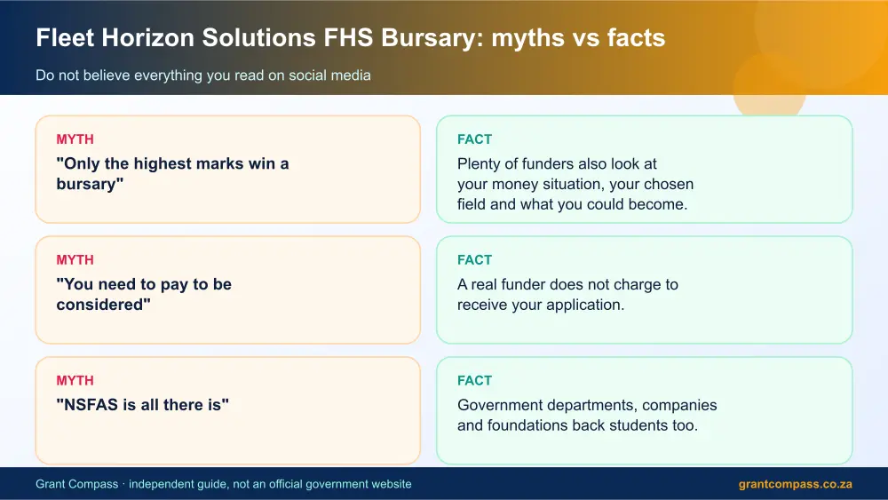 Fleet Horizon Solutions FHS Bursary myths vs facts infographic – fleet horizon solutions bursary South Africa 2026
