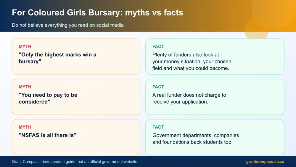 For Coloured Girls Bursary myths vs facts infographic – for coloured girls bursary South Africa 2026