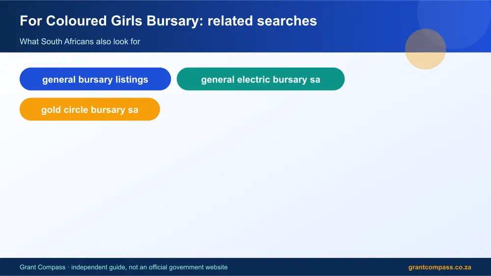 For Coloured Girls Bursary related topics map infographic – for coloured girls bursary South Africa 2026