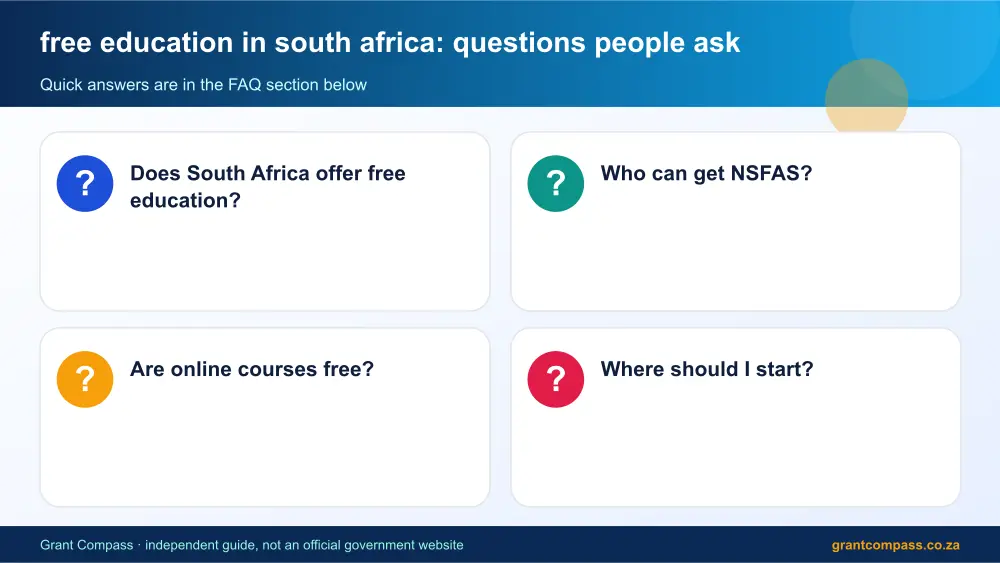 free education in south africa common questions answered infographic – free education in south africa South Africa 2026