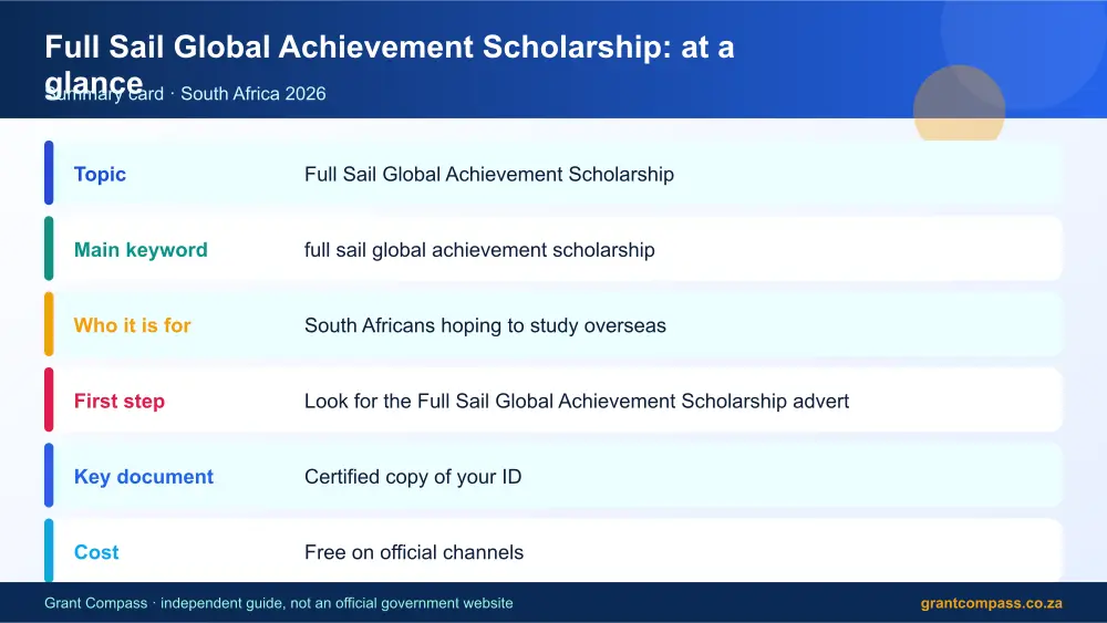 Full Sail Global Achievement Scholarship at a glance summary infographic – full sail global achievement scholarship South Africa 2026