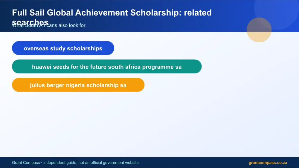 Full Sail Global Achievement Scholarship related topics map infographic – full sail global achievement scholarship South Africa 2026