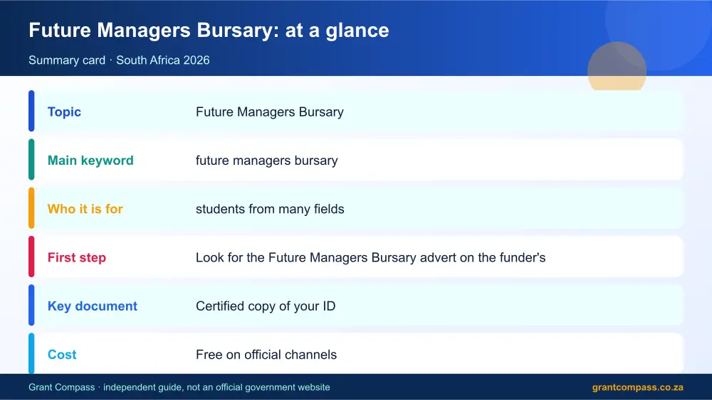Future Managers Bursary at a glance summary infographic – future managers bursary South Africa 2026