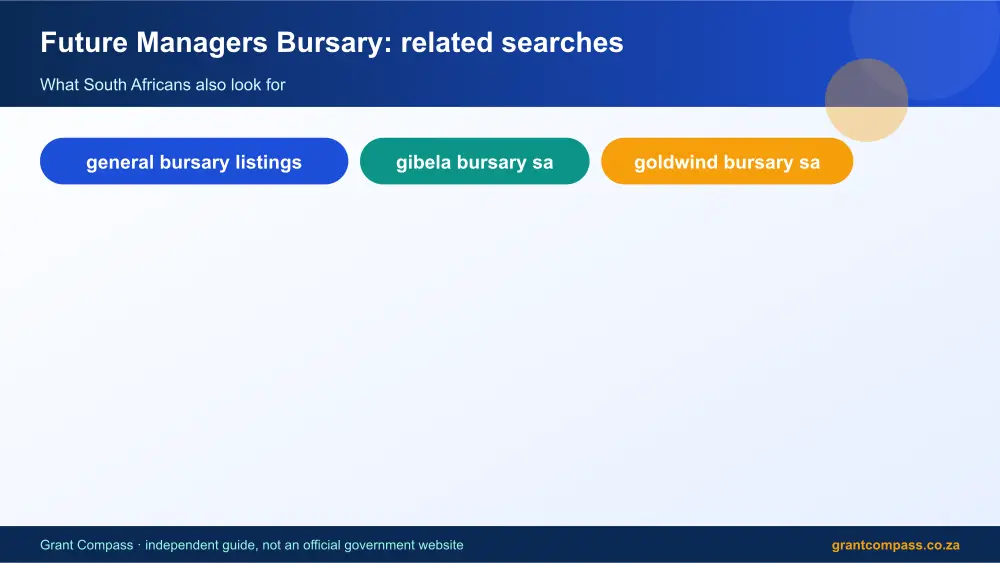 Future Managers Bursary related topics map infographic – future managers bursary South Africa 2026