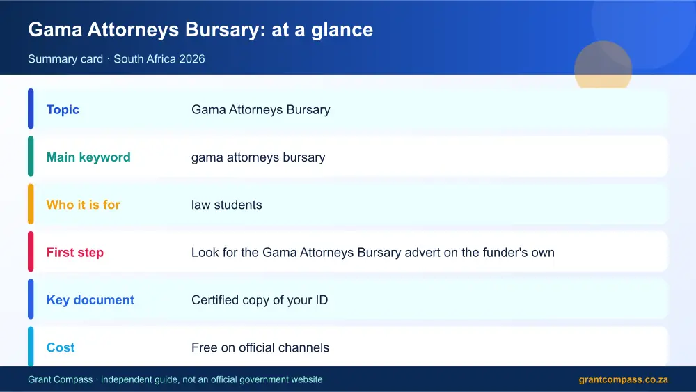 Gama Attorneys Bursary at a glance summary infographic – gama attorneys bursary South Africa 2026