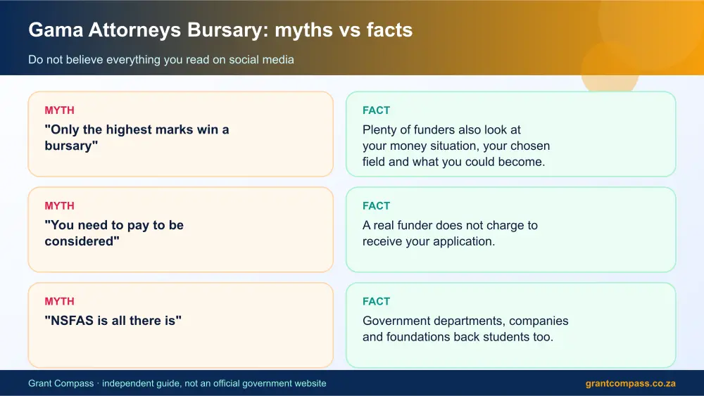 Gama Attorneys Bursary myths vs facts infographic – gama attorneys bursary South Africa 2026