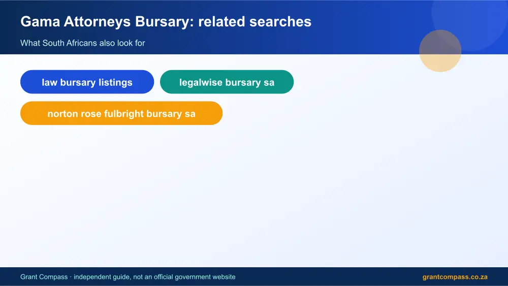 Gama Attorneys Bursary related topics map infographic – gama attorneys bursary South Africa 2026