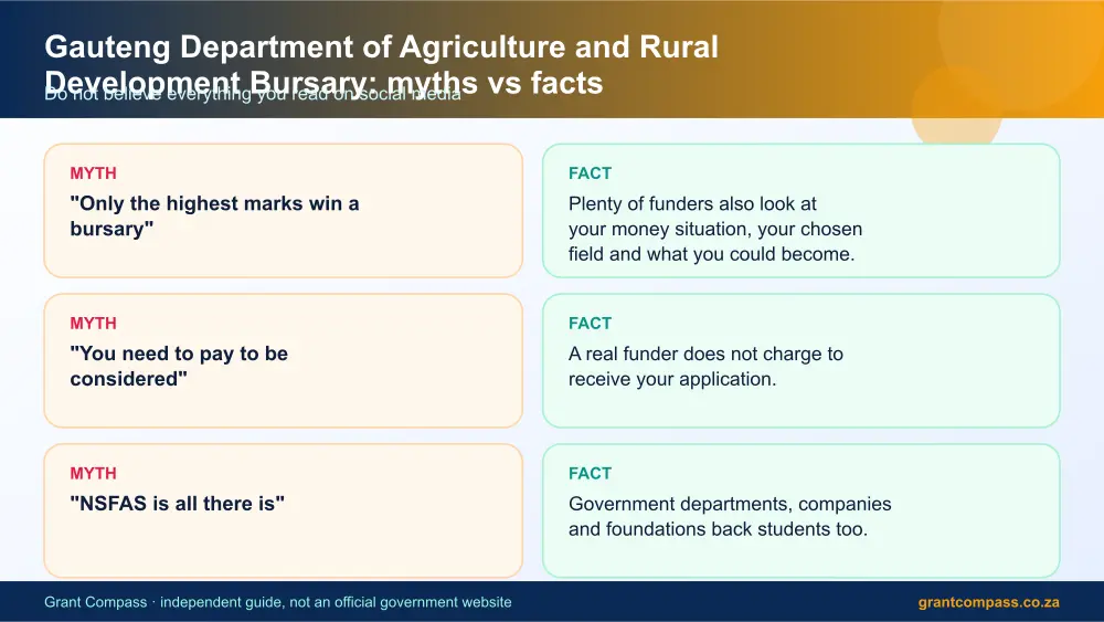 Gauteng Department of Agriculture and Rural Development Bursary myths vs facts infographic – gauteng department of agriculture and rural development bursary South Africa 2026