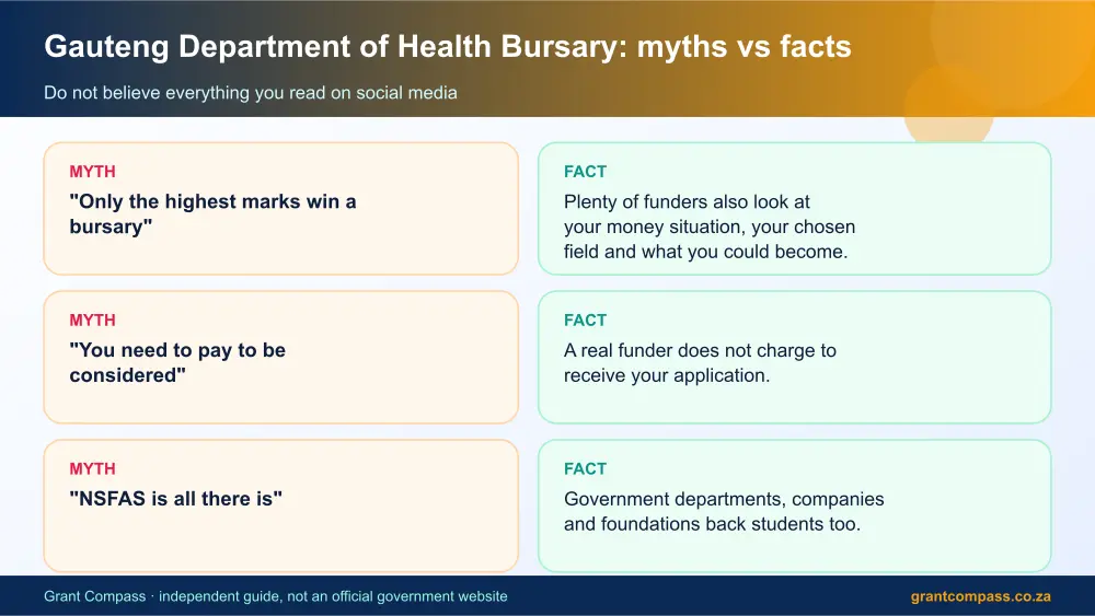 Gauteng Department of Health Bursary myths vs facts infographic – gauteng department of health bursary South Africa 2026