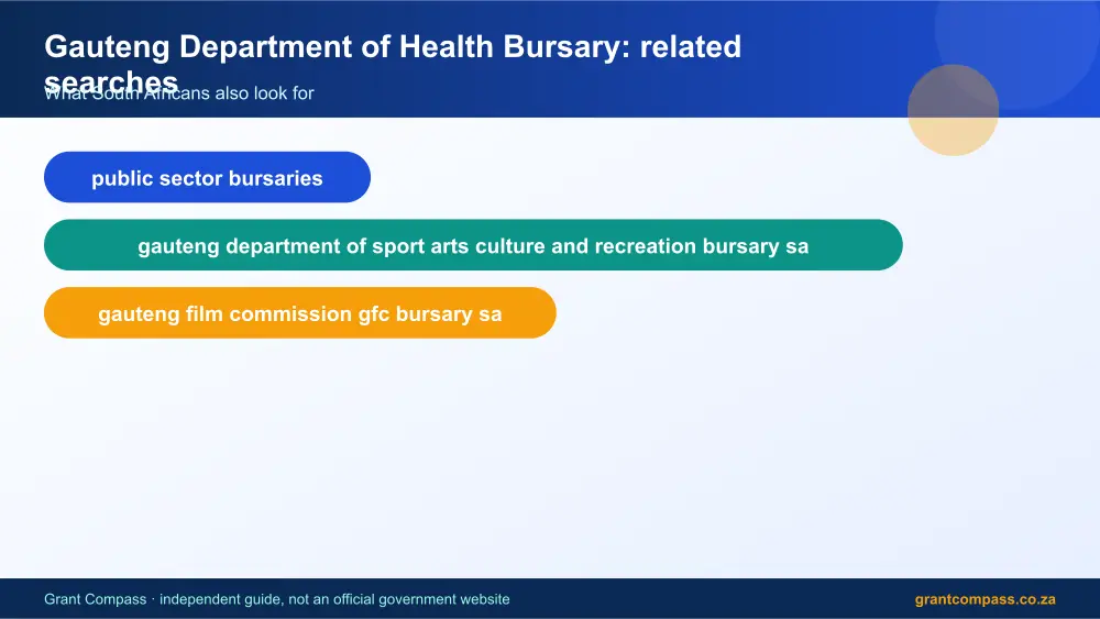 Gauteng Department of Health Bursary related topics map infographic – gauteng department of health bursary South Africa 2026