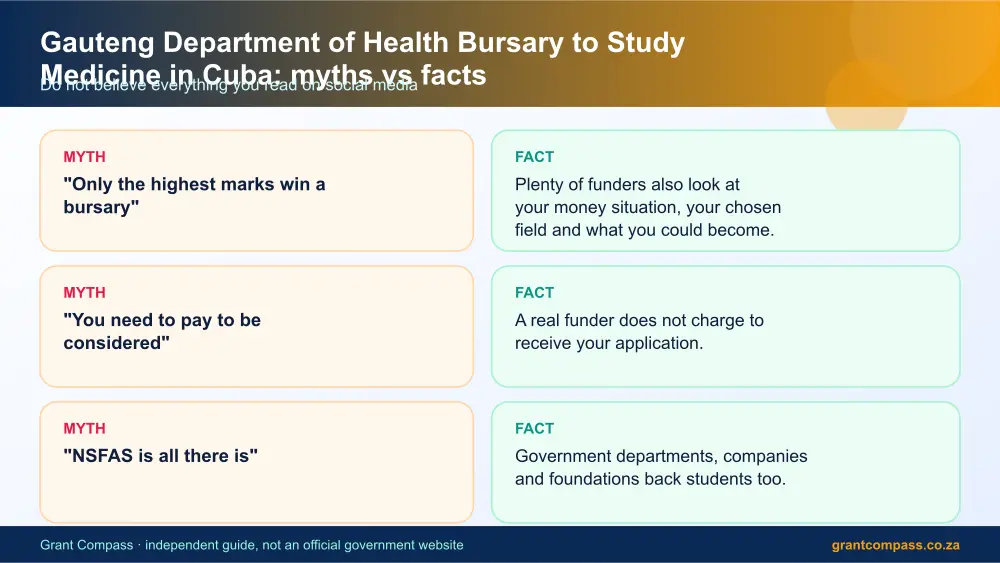 Gauteng Department of Health Bursary to Study Medicine in Cuba myths vs facts infographic – gauteng department of health bursaries South Africa 2026