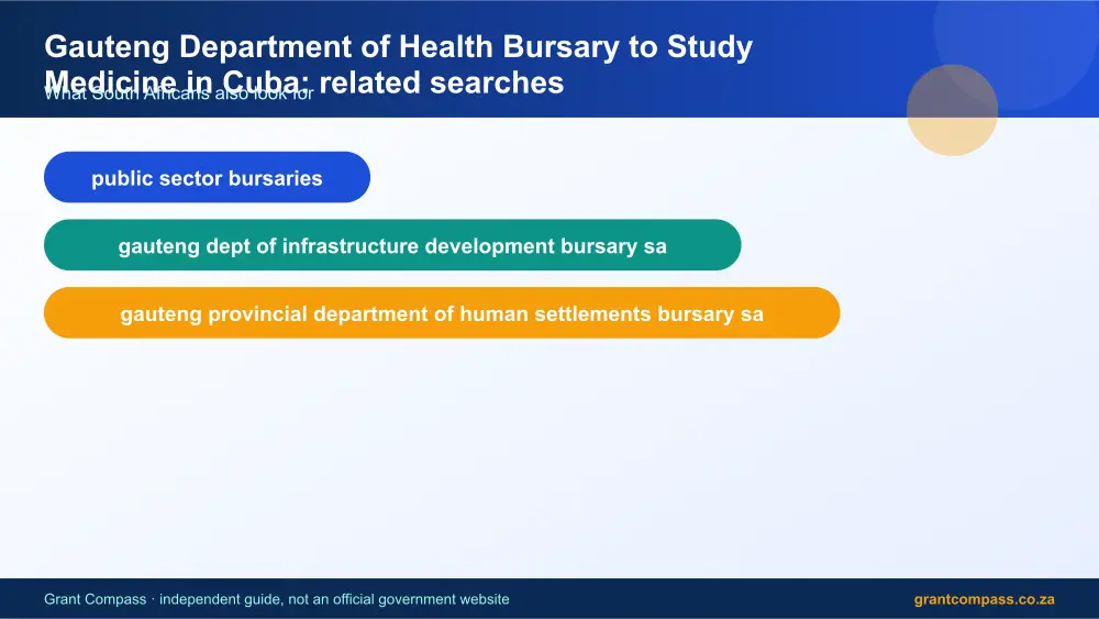Gauteng Department of Health Bursary to Study Medicine in Cuba related topics map infographic – gauteng department of health bursaries South Africa 2026