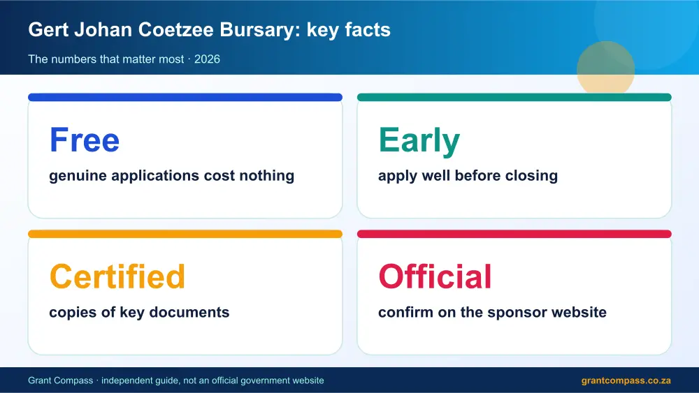 Gert Johan Coetzee Bursary key facts at a glance infographic – gert johan coetzee bursary South Africa 2026