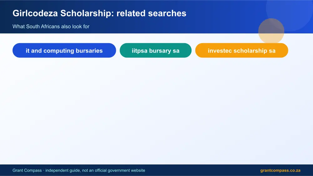 Girlcodeza Scholarship related topics map infographic – girlcodeza scholarship bursary South Africa 2026