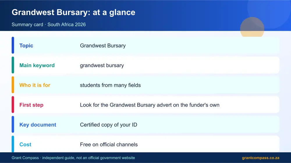 Grandwest Bursary at a glance summary infographic – grandwest bursary South Africa 2026