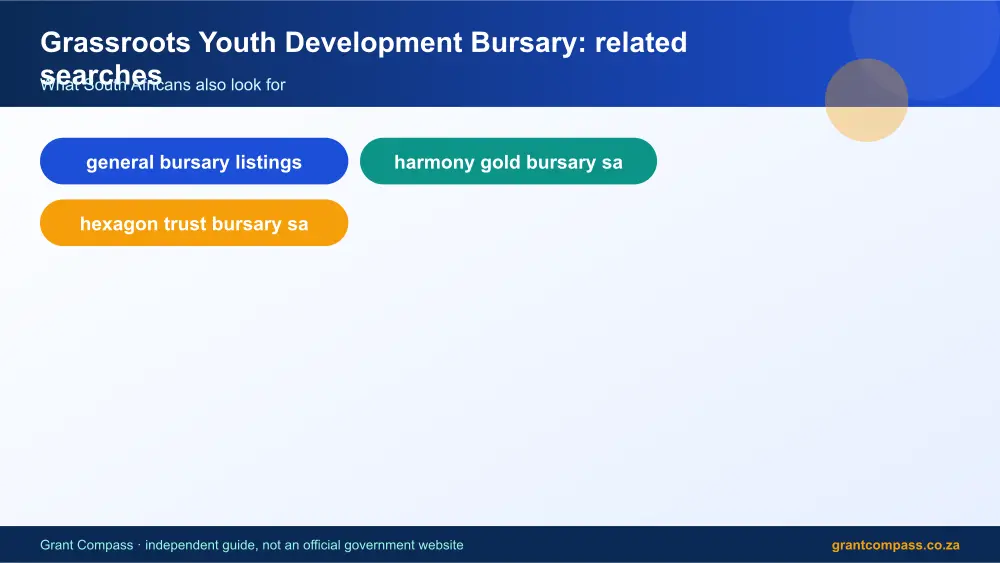 Grassroots Youth Development Bursary related topics map infographic – grassroots youth development bursary South Africa 2026