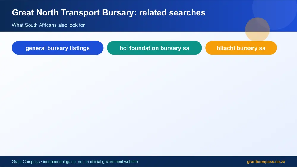 Great North Transport Bursary related topics map infographic – great north transport bursary South Africa 2026
