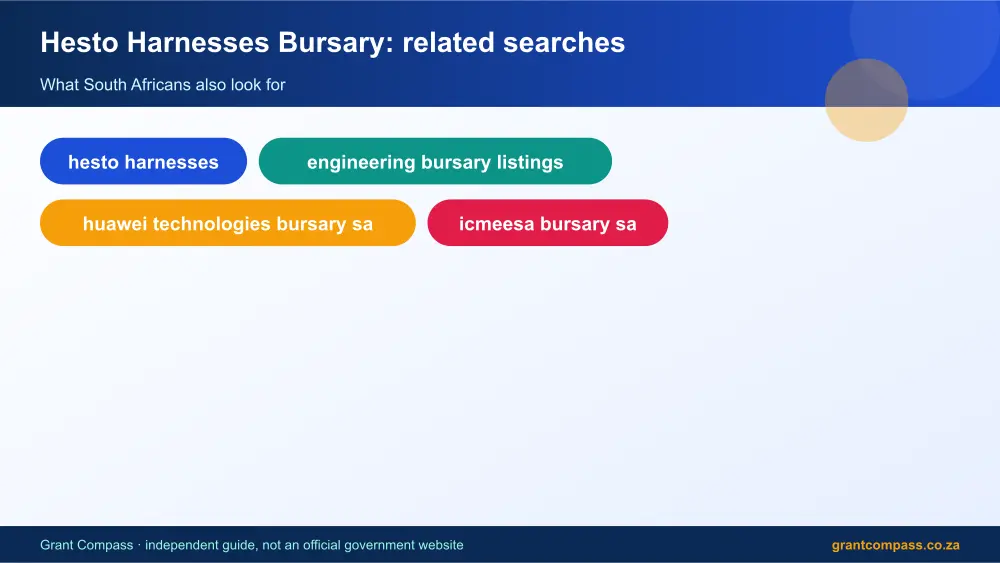 Hesto Harnesses Bursary related topics map infographic – hesto harnesses bursary South Africa 2026