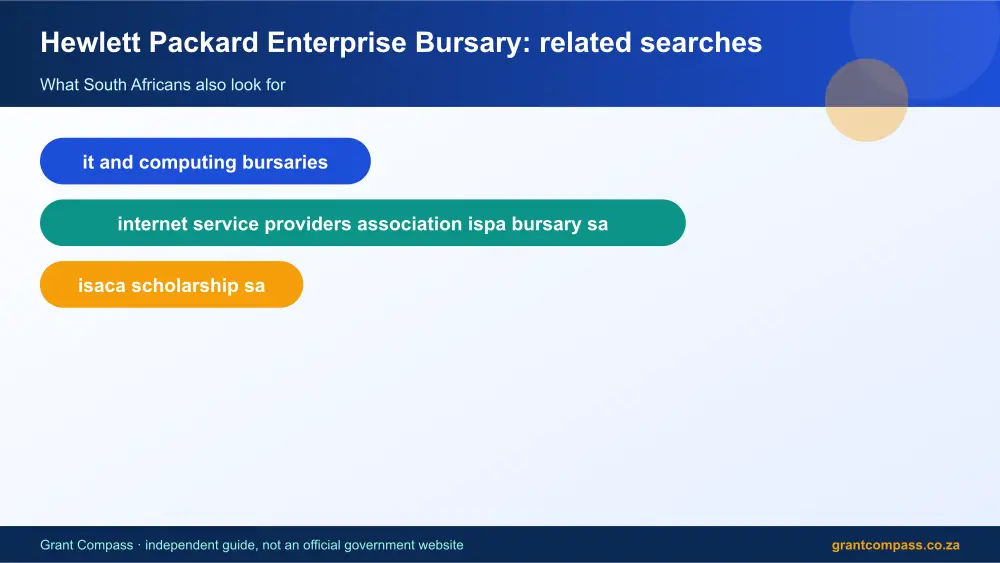 Hewlett Packard Enterprise Bursary related topics map infographic – hewlett packard enterprise bursary South Africa 2026