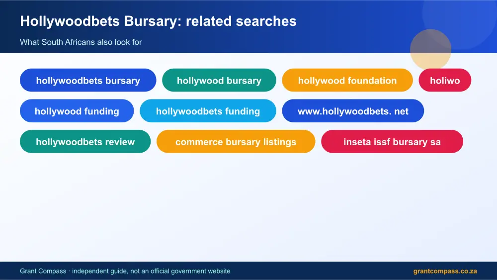 Hollywoodbets Bursary related topics map infographic – hollywoodbets bursary South Africa 2026