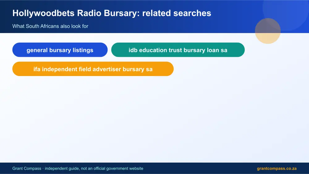 Hollywoodbets Radio Bursary related topics map infographic – hollywoodbets radio bursary South Africa 2026