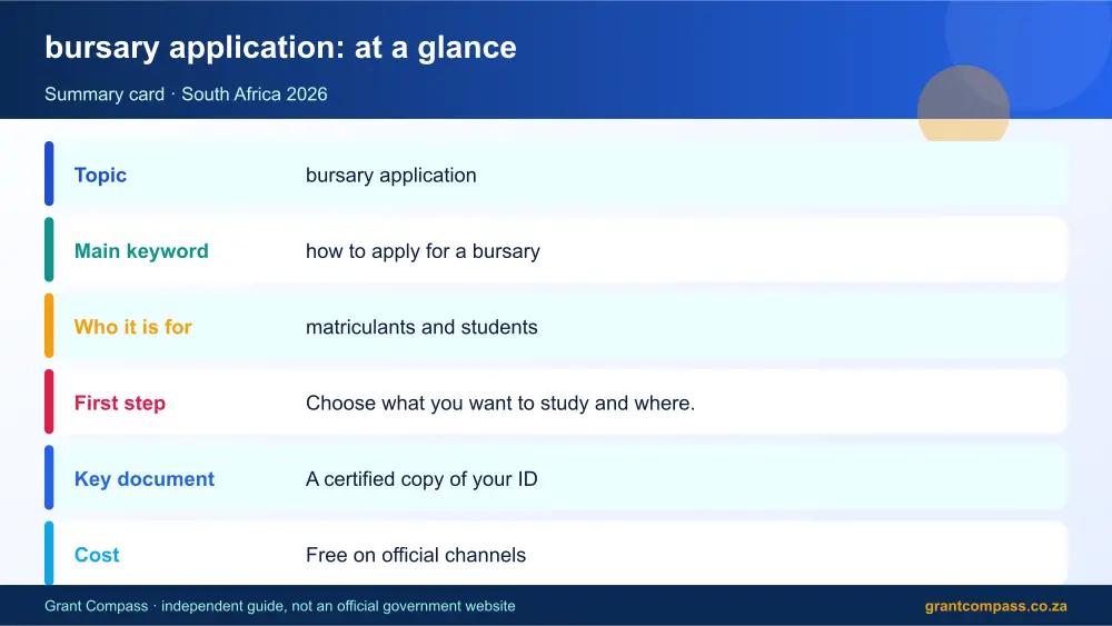 bursary application at a glance summary infographic – how to apply for a bursary South Africa 2026