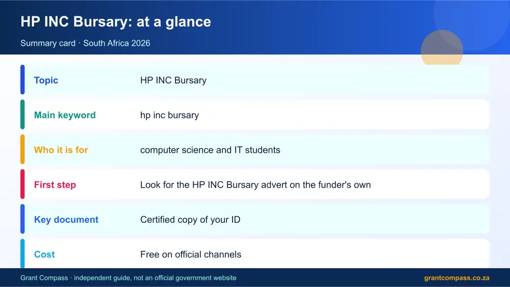 HP INC Bursary at a glance summary infographic – hp inc bursary South Africa 2026